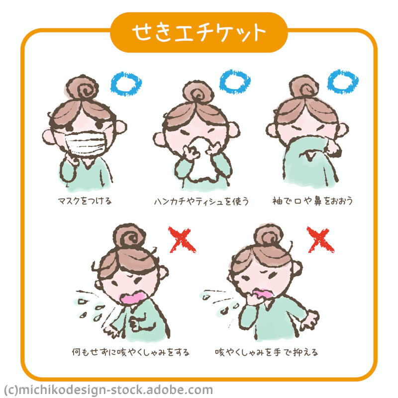咳エチケットのイラスト