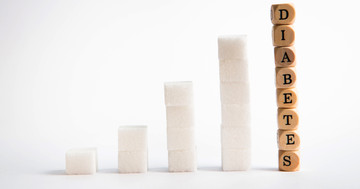 アメリカで糖尿病は増え続け、人口の14%にの写真